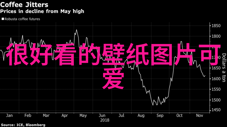 重燃爱火拯救那份被失望的关系