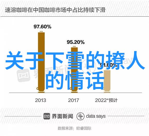 欧洲风度与美国魅力男孩的另一种美丽