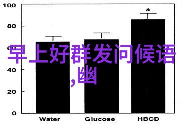 微信群体权威指南找对象