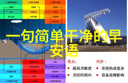 直播中的恐怖揭开影视行业的黑幕