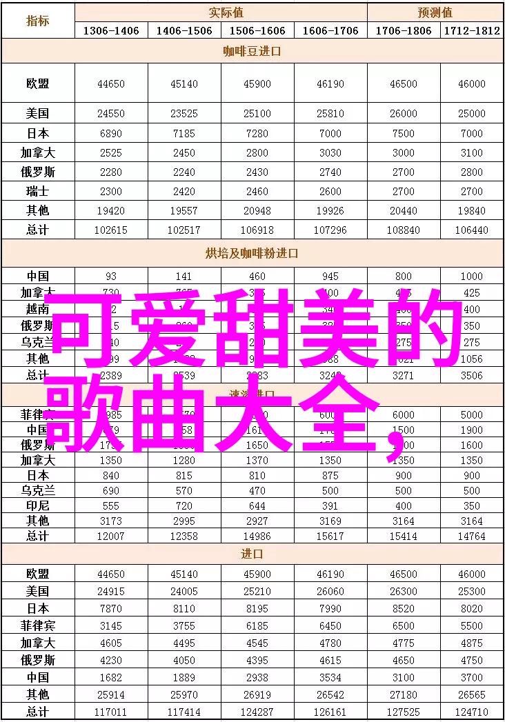 心情低落的自我调节之道从内而外寻找幸福感