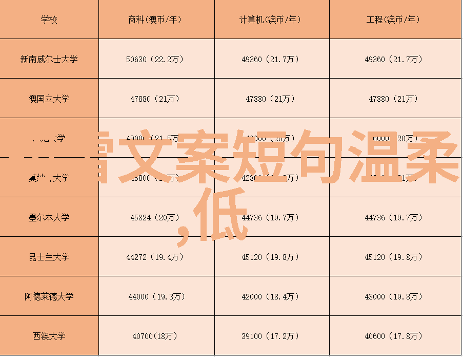 问候语及关心话短句你好快乐每一天健康每一刻