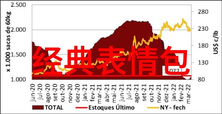 每日晨曦的问候微信早安语的魅力与意义