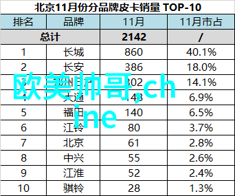 梦幻西游之旅个性好听的QQ游戏网名双璧