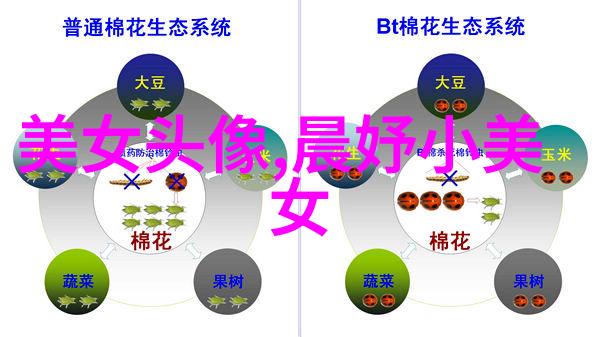 长的可爱让人忍不住想抱抱甚至可能误以为它是某种新型的可爱杀手悄无声息地夺走你的心房