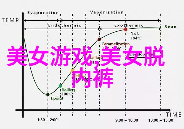 中国汉字演变过程(图)-从甲骨文到现代汉字的演进之旅