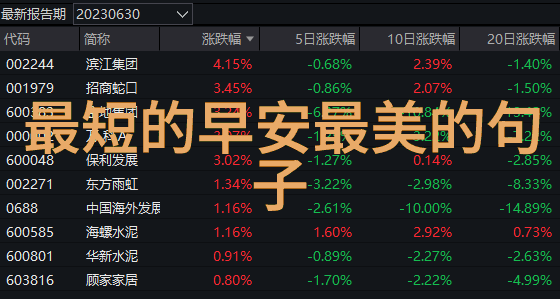 新的一天新的祝福2021年早安问候语的艺术探索