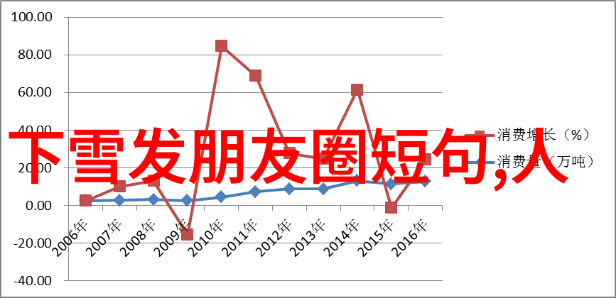 可能是个怪胎