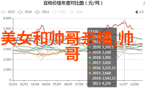 八卦网站爆料少女时代Tiffany秀英恋情曝光郑敬淏个人简介