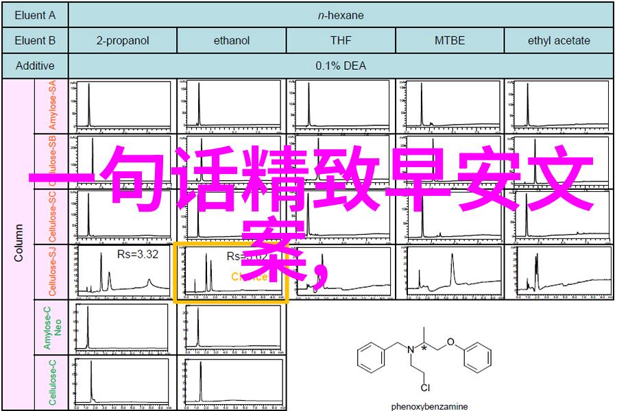 怎么样才能确保我们的早上问候不仅仅是形式主义而是真正触动了对方的心灵呢