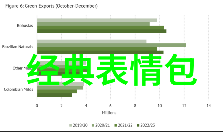 为什么听见猫咪叫奶奶