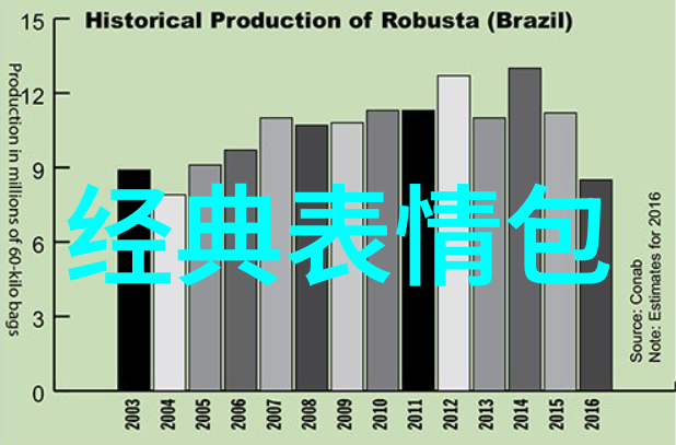 生命充满了不确定性我们应如何学会接受并适应变化