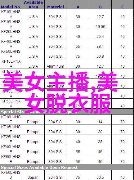 猫发情会乱尿吗