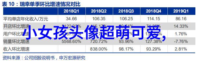 温馨时刻-小姐姐用手捏自己的小兔兔柔情似水的宠物故事