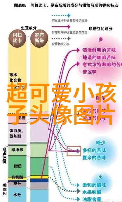 失散多时的朋友们微信搜索群聊的艺术探索