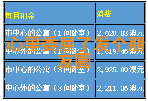 如何将可爱卡通图片萌女孩融入我们的日常生活中