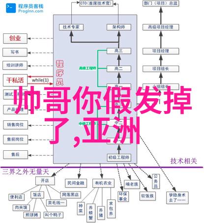 老阿姨哔哩哔哩B站美食挑战老阿姨在B站的烹饪实录