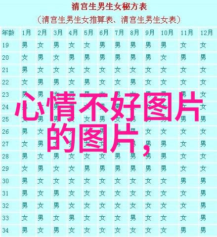 群里拍拍心随风飘微信生活中的温情与孤独