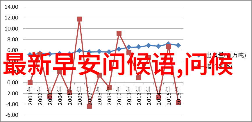 女朋友太可爱单纯了舍不得上-心动的纯真我为什么不敢让她成长