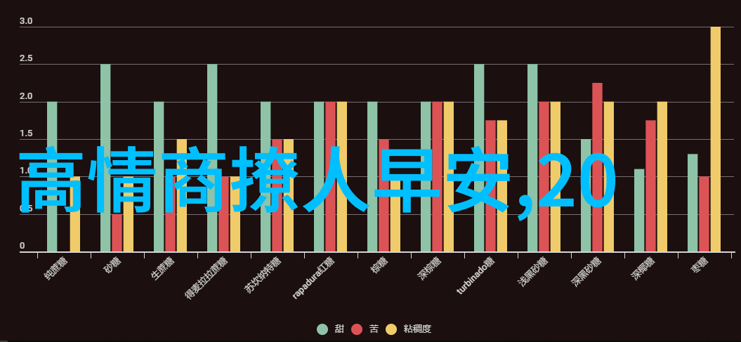 明星大侦探第一季回顾最惊险的情节和谜团