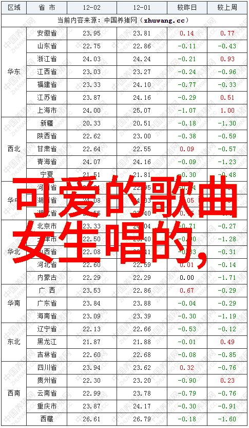 七月七日端午节的风华与传说