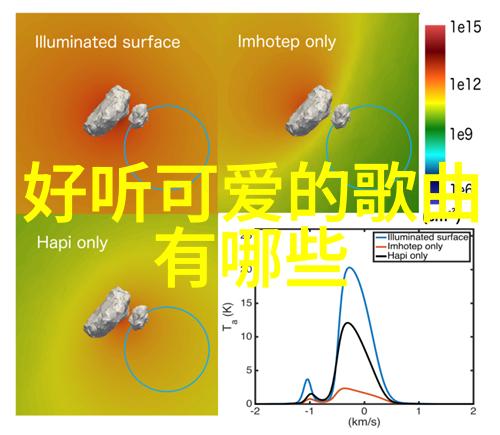 影像语言与情感表达如何通过视觉符号创造出不可抗拒的情感共鸣以中国十大吓死人的鬼片为例