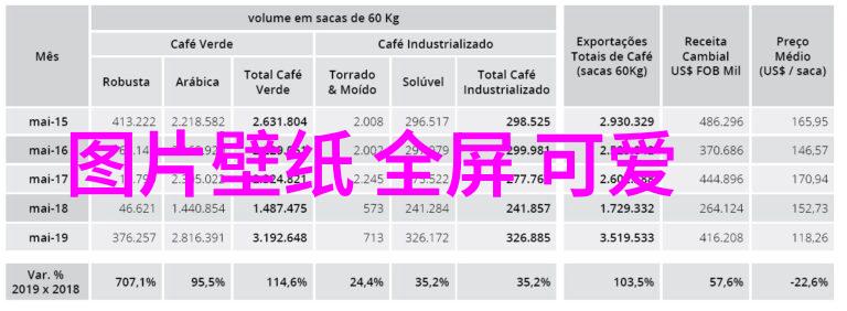 为了改善心情可以尝试进行一些具体的身体锻炼吗