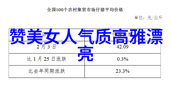 早晨的启示心灵的翅膀