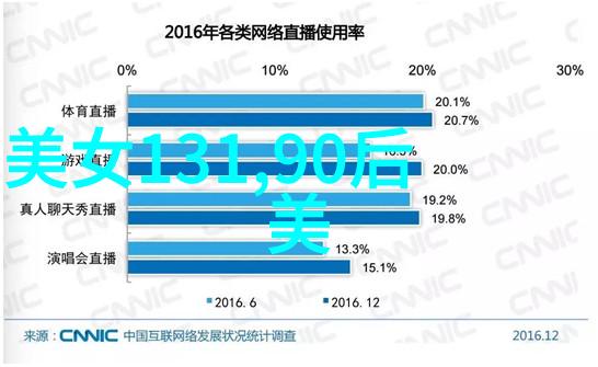 如何调整心情在不好的日子里找到快乐的方法