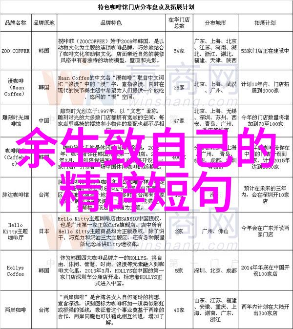 最新热门MV无损高清播放体验