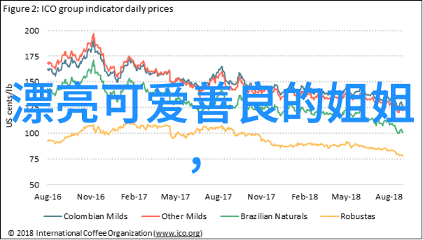 繁体字搞笑个性网名