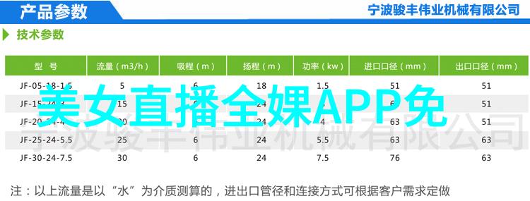 快穿攻略名配器叠加奇遇记