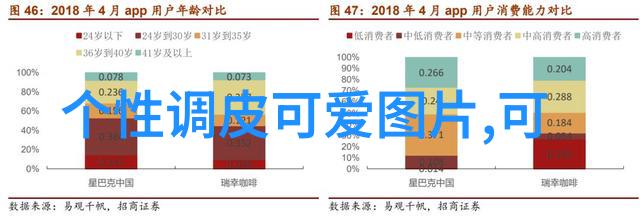 色彩调配艺术色彩搭配技巧在构建简洁美丽卡通画中的作用