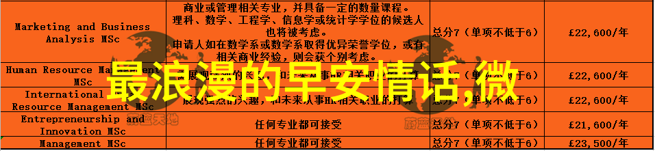 温馨笑脸牵动手机屏幕探索卡通壁纸的可爱魅力