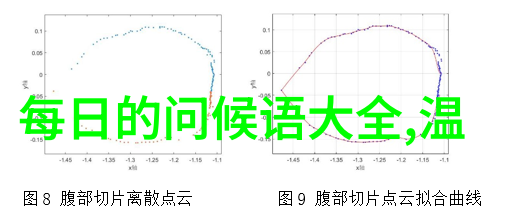 世界上最恐怖鬼片排名 - 惊魂无尽揭秘全球最吓人鬼影的排行榜