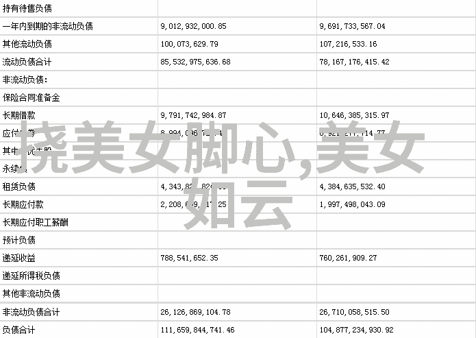 强化正念练习打败情绰复杂的心理障碍