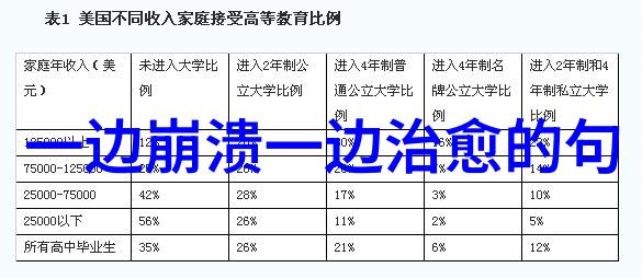 美女器官女性美丽的自然装备