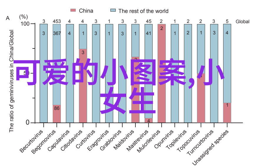 贝斯克球星球王贝斯特的辉煌职业生涯