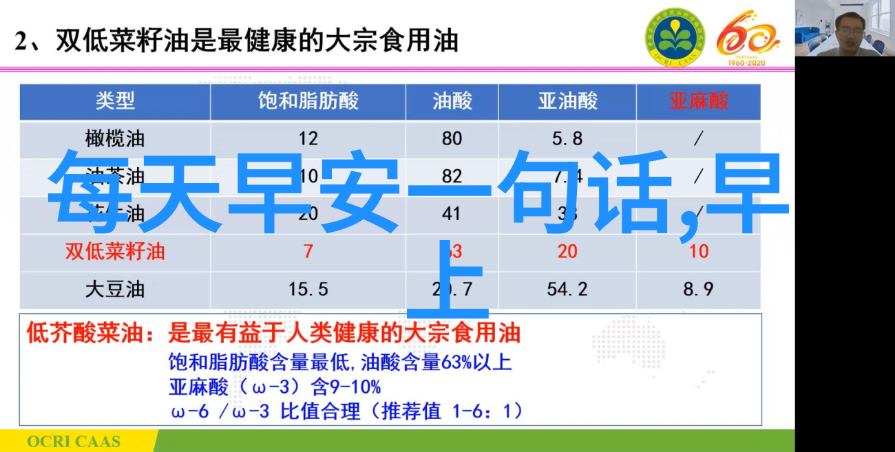 今天是什么特殊的节日我是不是忘记了快来看看你的日历吧别让我错过这份特别的礼物