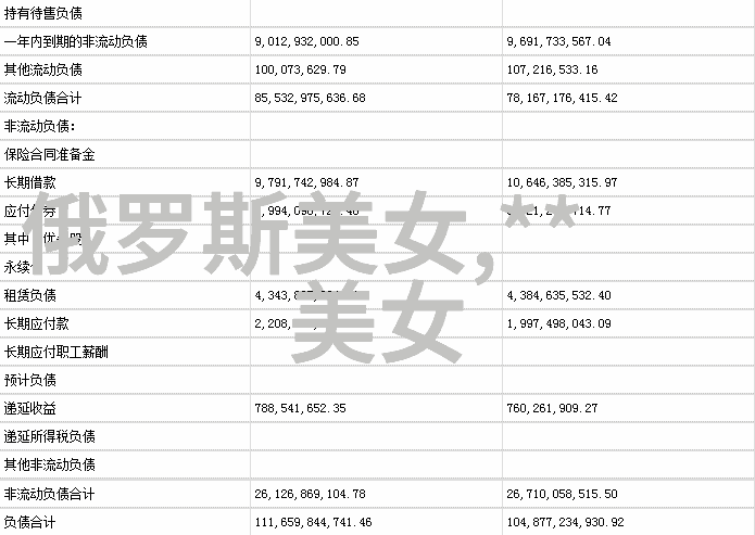 2022年最火爆的微信群名潮流与趣味并进