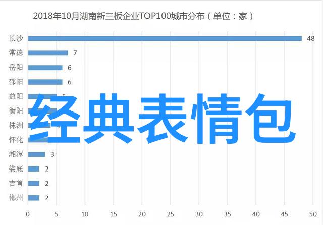 动漫帅哥头像我是如何成为动漫界最帅的男主角的