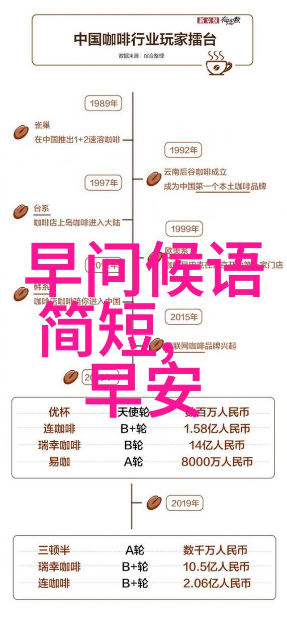 亚洲一卡2卡三卡4卡 127我是如何在这场银行密码大赛中横扫千军的