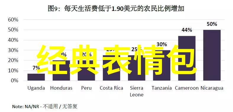 红包般丰厚的正能量QQ群邀您免费加入