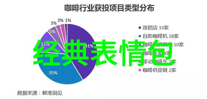 114大但人文艺术欣赏我怎么就迷上这家看起来不起眼的画廊了