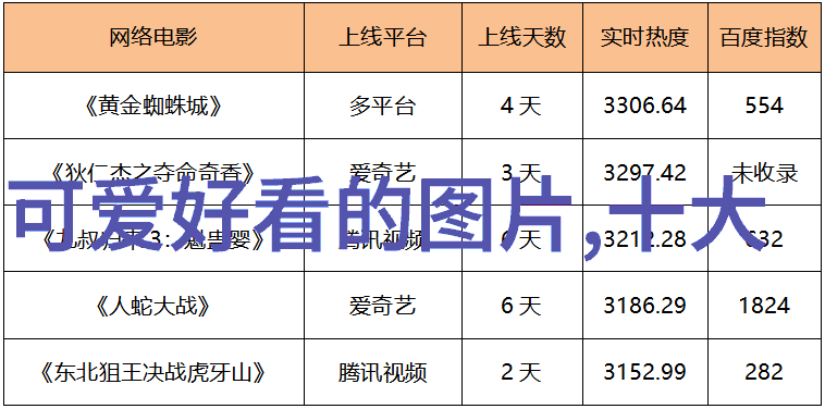 冬日皑皑雪花纷飞绚丽的冬季风光