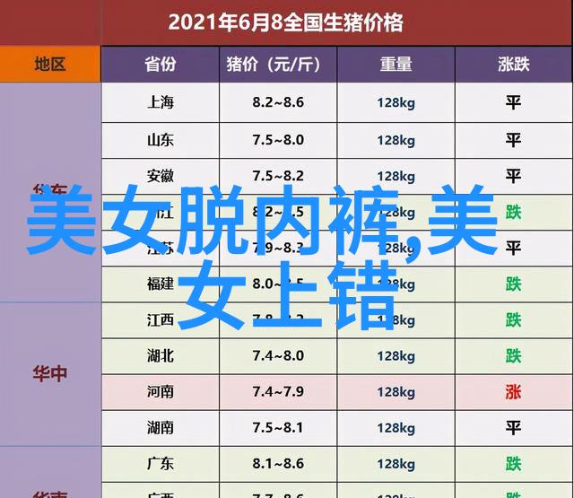 春節紀念品作為禮物選擇時應該考慮什麼因素呢