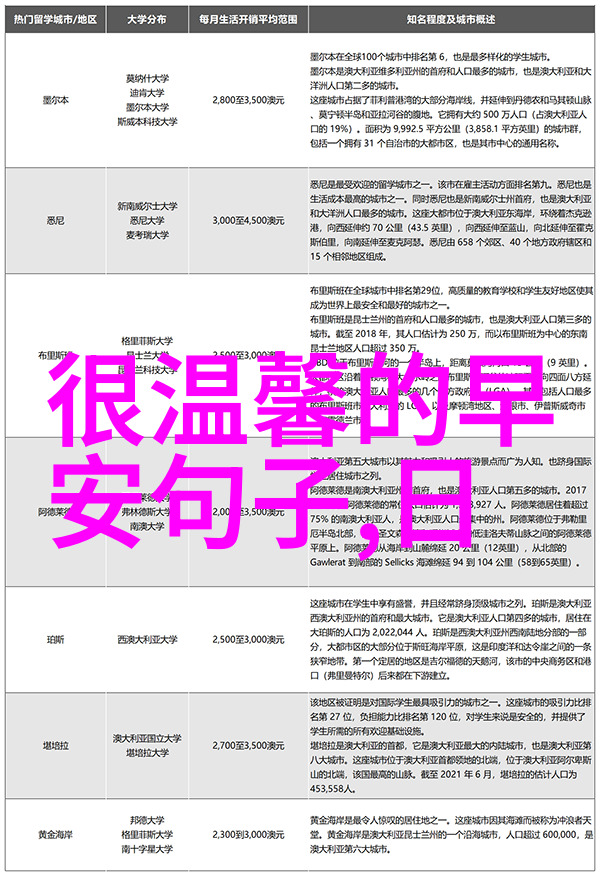 早安问候的温馨力量如何用一句简单的话语改变人心