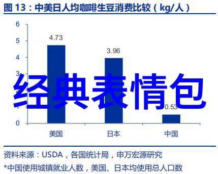 卡通男生头像设计中色彩搭配的秘诀是什么