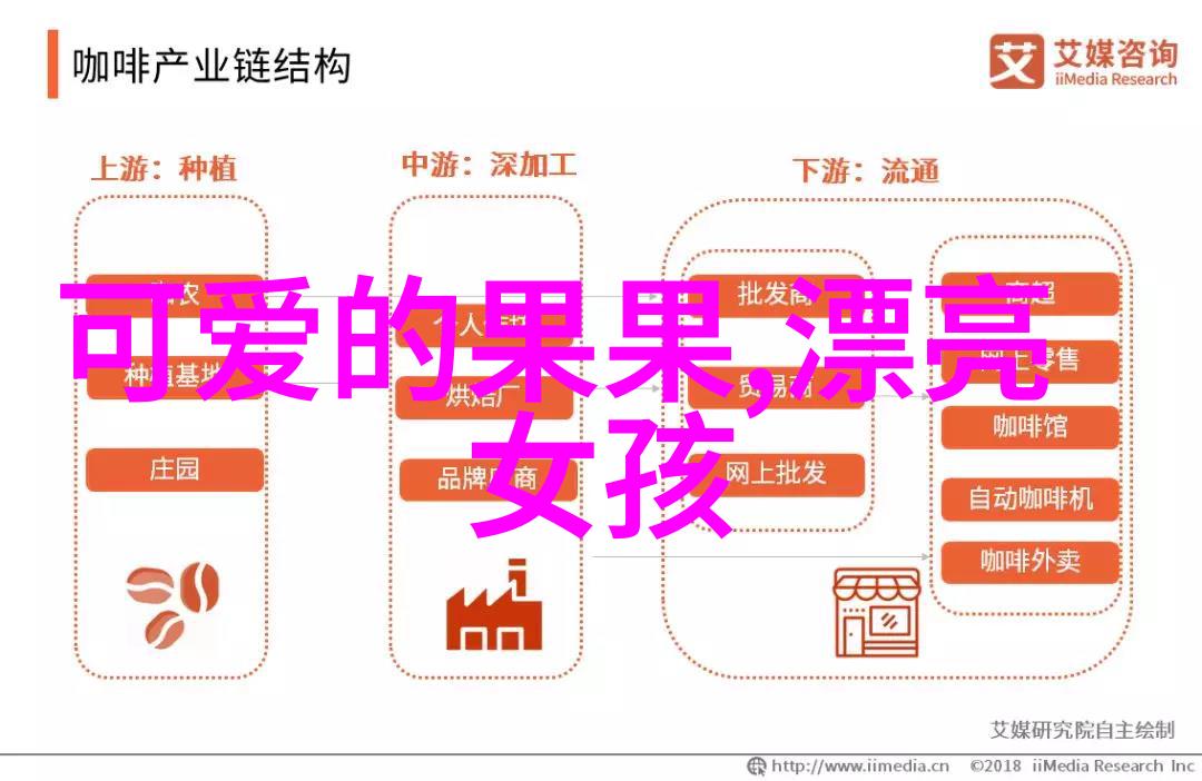 惊悚影像恐怖片段的秘密保存艺术