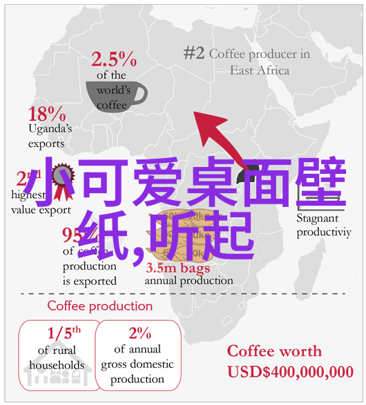 群聊表情包网络语言的视觉伙伴与情感传递者